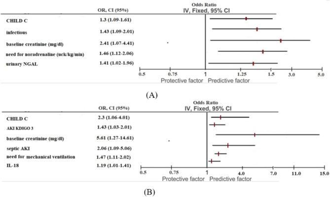 https://cdn.ncbi.nlm.nih.gov/pmc/blobs/50bb/11971331/690cbc7dd780/41598_2025_93935_Fig5_HTML.jpg
