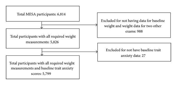 https://cdn.ncbi.nlm.nih.gov/pmc/blobs/50bd/4206924/d3487f110749/JOBE2014-894627.001.jpg