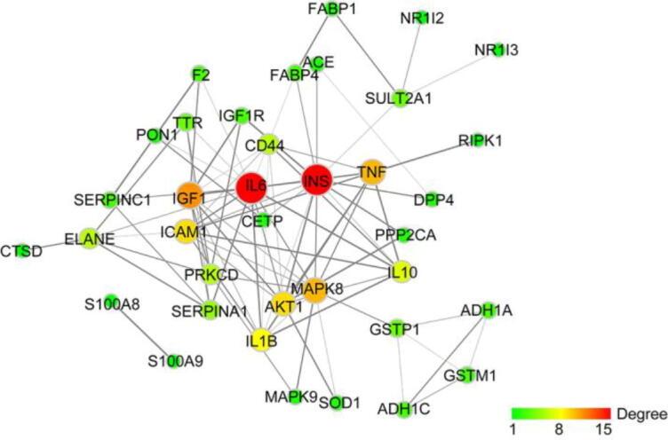 https://cdn.ncbi.nlm.nih.gov/pmc/blobs/50be/9476713/1647679377cb/gr2.jpg
