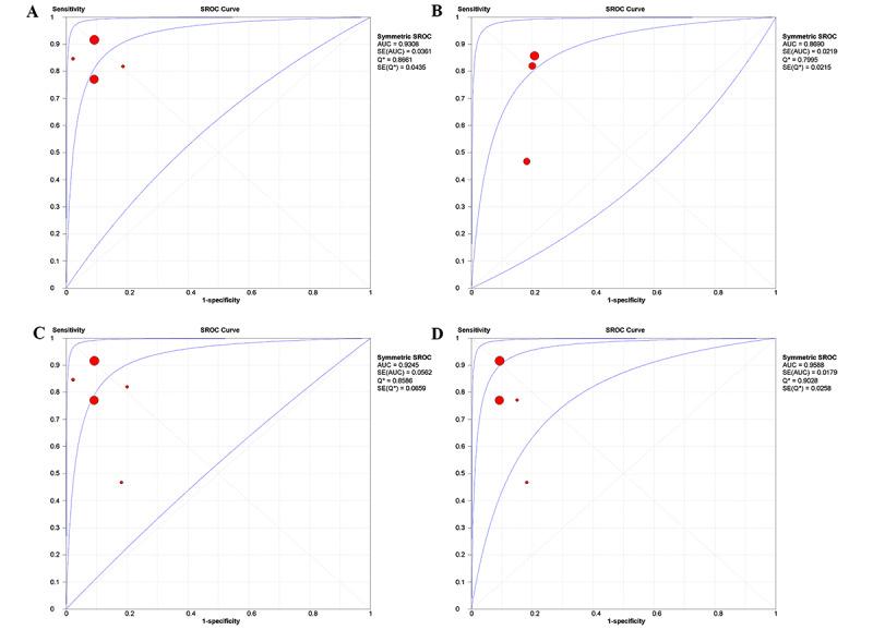 https://cdn.ncbi.nlm.nih.gov/pmc/blobs/50c0/8887635/f3ebdc9f43c7/mhealth_v10i2e26275_fig3.jpg