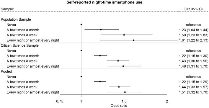 https://cdn.ncbi.nlm.nih.gov/pmc/blobs/50c3/10902390/7bc2a5324d61/41598_2024_55349_Fig3_HTML.jpg