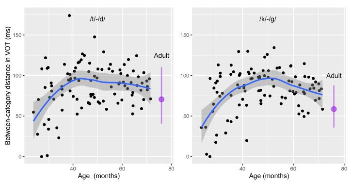 https://cdn.ncbi.nlm.nih.gov/pmc/blobs/50c3/12024102/20ac9e38a165/behavsci-15-00516-g006.jpg
