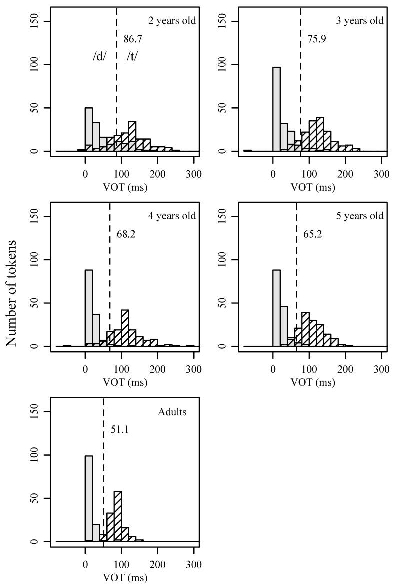 https://cdn.ncbi.nlm.nih.gov/pmc/blobs/50c3/12024102/5229a4cf049e/behavsci-15-00516-g003.jpg