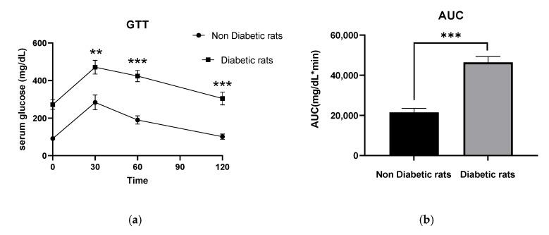 https://cdn.ncbi.nlm.nih.gov/pmc/blobs/50c3/12073226/39fa5f3cb6c5/nutrients-17-01404-g002.jpg