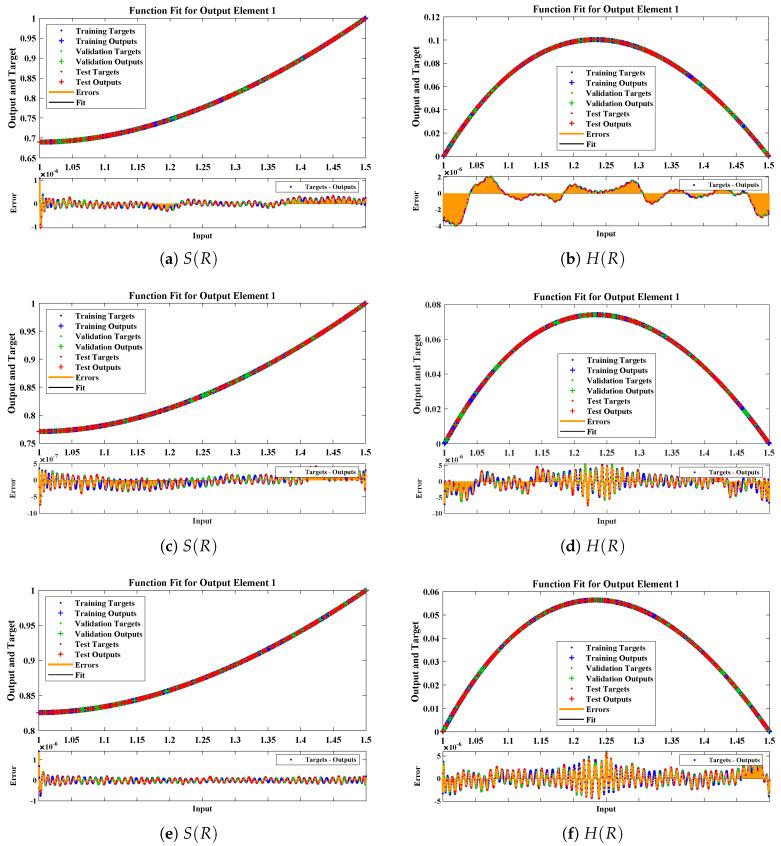https://cdn.ncbi.nlm.nih.gov/pmc/blobs/50c5/8659114/658a8a4b88fd/molecules-26-07310-g008.jpg
