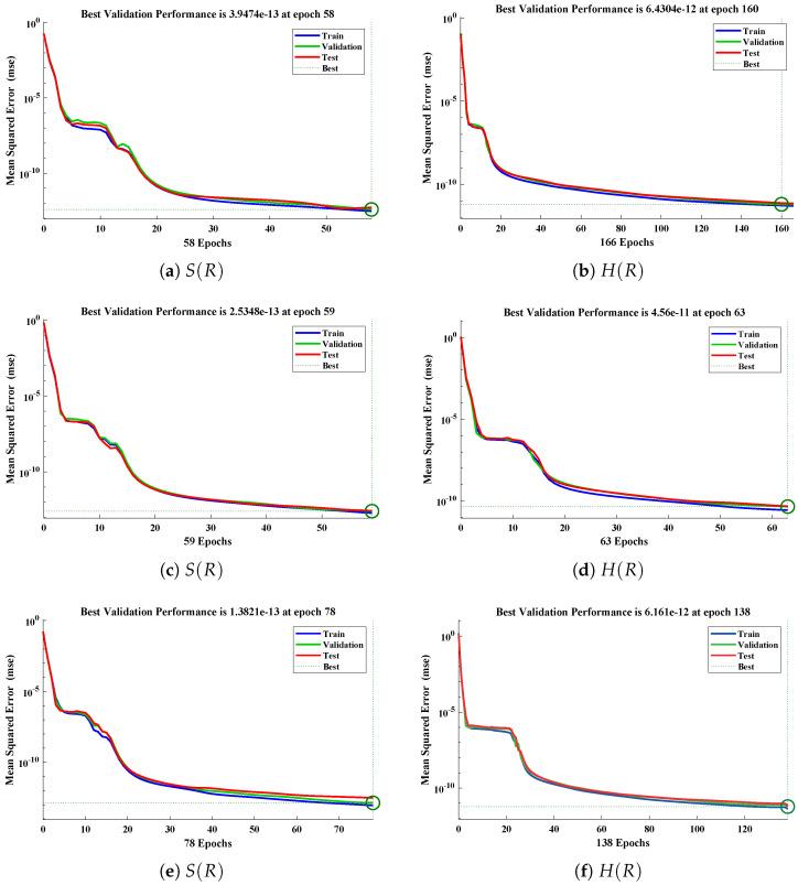https://cdn.ncbi.nlm.nih.gov/pmc/blobs/50c5/8659114/d0b5fc1053c0/molecules-26-07310-g005.jpg