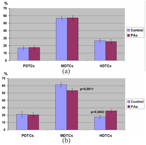 https://cdn.ncbi.nlm.nih.gov/pmc/blobs/50c6/7786416/1b05f69c613b/10.1177_2058738420950580-fig1.jpg