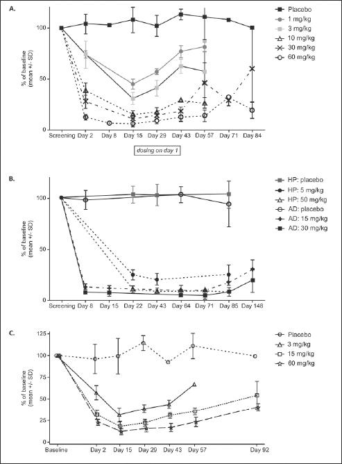 https://cdn.ncbi.nlm.nih.gov/pmc/blobs/50c9/11573813/598ae864412b/42414_2024_365_Fig2_HTML.jpg