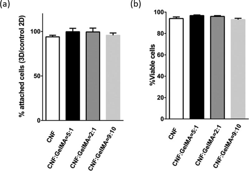https://cdn.ncbi.nlm.nih.gov/pmc/blobs/50cd/6727187/a5331859083f/am-2018-212686_0002.jpg