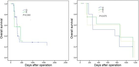 https://cdn.ncbi.nlm.nih.gov/pmc/blobs/50ce/4352541/fc803d0baccb/12957_2015_493_Fig3_HTML.jpg