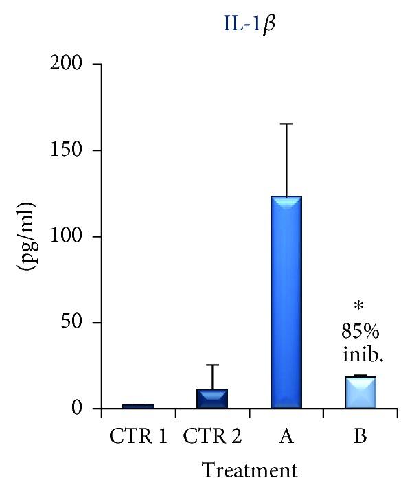 https://cdn.ncbi.nlm.nih.gov/pmc/blobs/50d0/6360562/eb9563aca3c0/MI2019-1515621.006.jpg