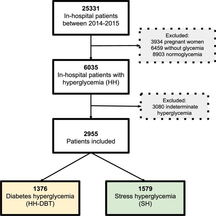 https://cdn.ncbi.nlm.nih.gov/pmc/blobs/50d0/9380085/b8550363065f/RDS-17-050-g001.jpg