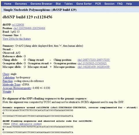 https://cdn.ncbi.nlm.nih.gov/pmc/blobs/50d5/2686463/aeeb0db5077f/gkn875f1.jpg