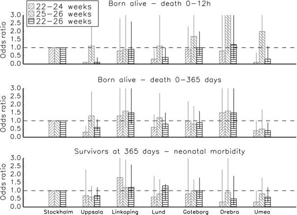 https://cdn.ncbi.nlm.nih.gov/pmc/blobs/50d5/4034585/570a40399f73/apa0103-0027-f3.jpg