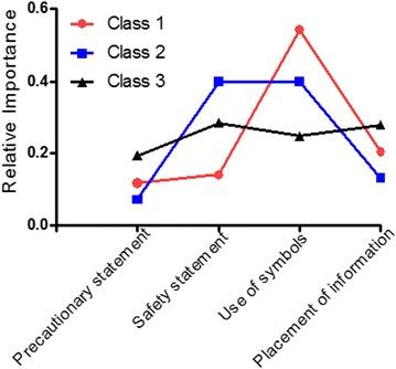 https://cdn.ncbi.nlm.nih.gov/pmc/blobs/50d5/5379517/14d8681da689/13223_2017_189_Fig2_HTML.jpg