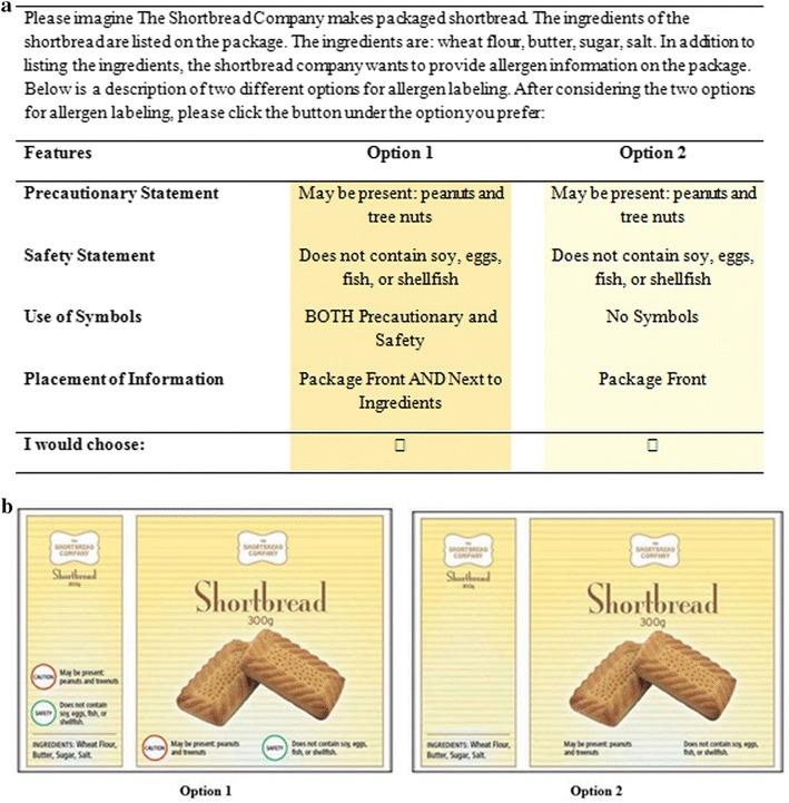 https://cdn.ncbi.nlm.nih.gov/pmc/blobs/50d5/5379517/e2aba00e0f50/13223_2017_189_Fig1_HTML.jpg