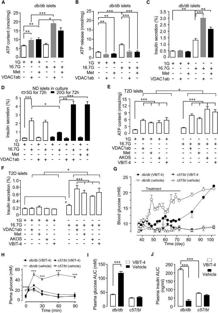 https://cdn.ncbi.nlm.nih.gov/pmc/blobs/50d6/6331340/3df2a9e52392/gr7.jpg