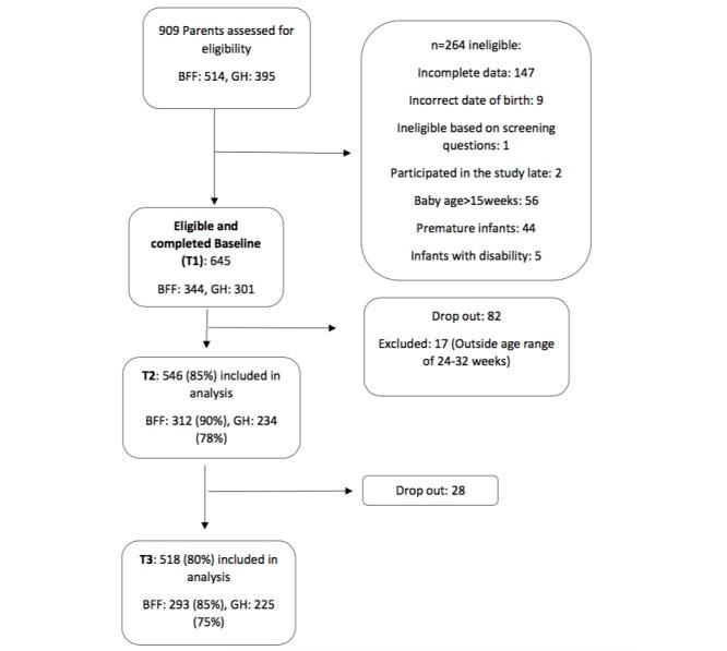 https://cdn.ncbi.nlm.nih.gov/pmc/blobs/50d7/5934537/30580c584cac/mhealth_v6i4e78_fig1.jpg