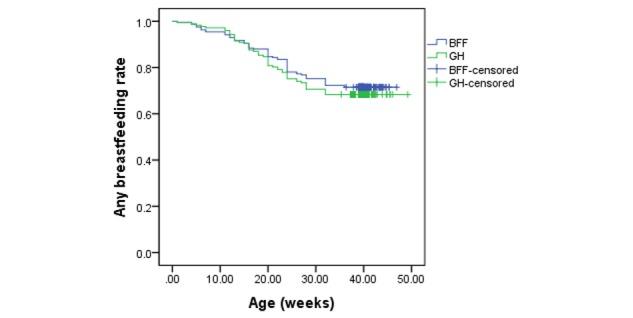 https://cdn.ncbi.nlm.nih.gov/pmc/blobs/50d7/5934537/d69c658a8126/mhealth_v6i4e78_fig4.jpg