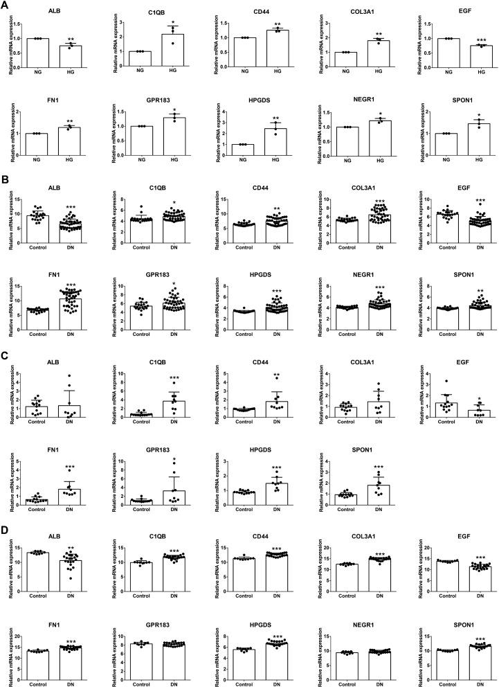 https://cdn.ncbi.nlm.nih.gov/pmc/blobs/50d8/10360355/ccc2fe946c57/12967_2023_4350_Fig9_HTML.jpg
