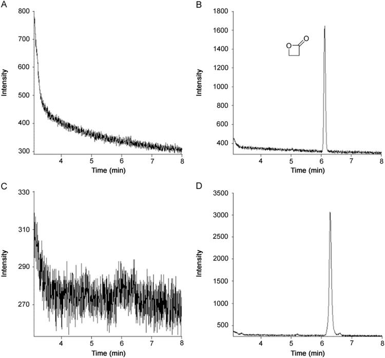 https://cdn.ncbi.nlm.nih.gov/pmc/blobs/50dd/6308022/f84a3008cdd5/gr1.jpg