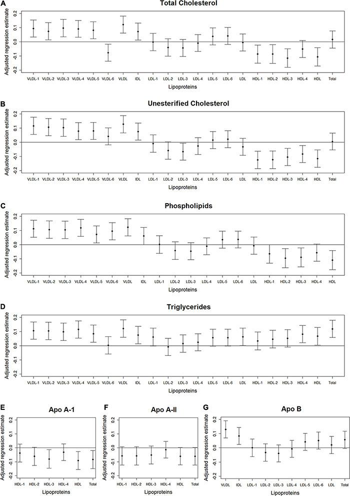 https://cdn.ncbi.nlm.nih.gov/pmc/blobs/50dd/8502976/b8c643647e26/fphys-12-713048-g003.jpg