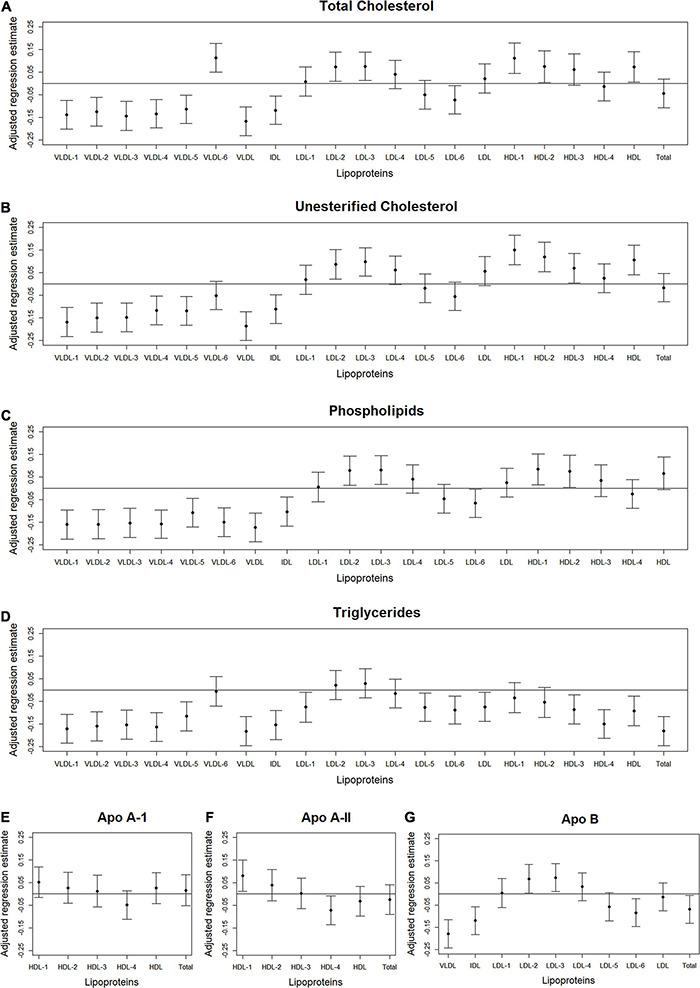 https://cdn.ncbi.nlm.nih.gov/pmc/blobs/50dd/8502976/f1e19d41236a/fphys-12-713048-g004.jpg