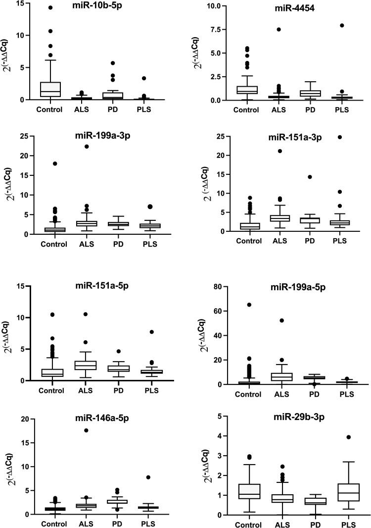 https://cdn.ncbi.nlm.nih.gov/pmc/blobs/50e3/11398878/f606cb0c3f6d/fcae268f1.jpg