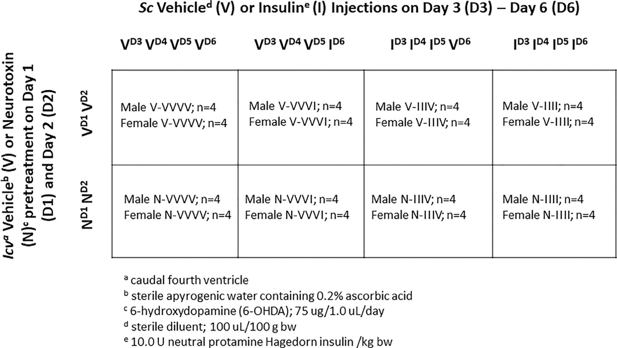 https://cdn.ncbi.nlm.nih.gov/pmc/blobs/50e5/8114938/86f99ea00187/nihms-1698737-f0001.jpg