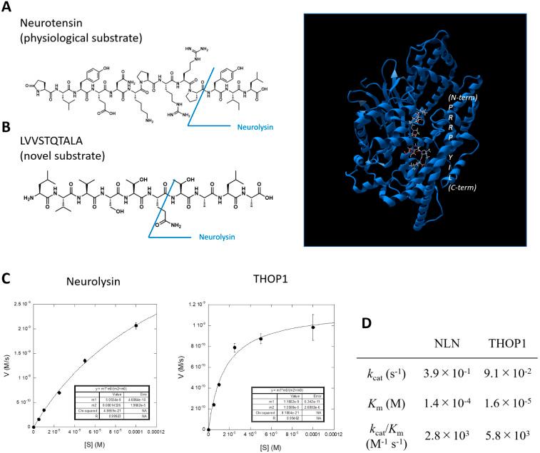 https://cdn.ncbi.nlm.nih.gov/pmc/blobs/50ec/10155908/ba3d68c68a72/d2sc07029d-f1.jpg