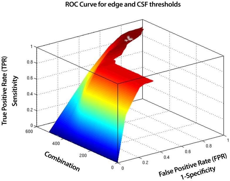 https://cdn.ncbi.nlm.nih.gov/pmc/blobs/50ed/3706880/a7306b8bd647/fnhum-07-00343-a001.jpg