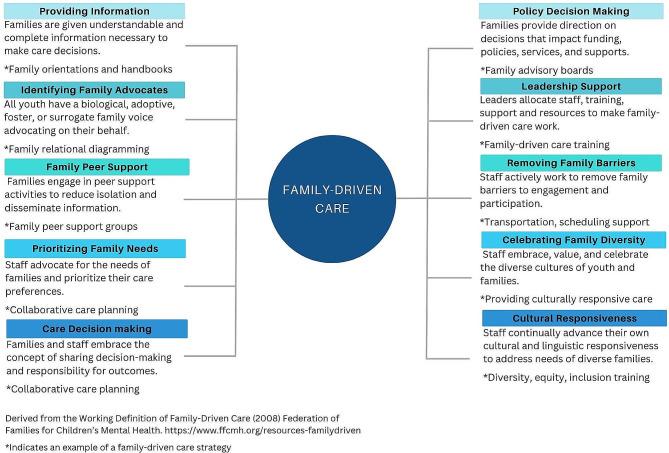 https://cdn.ncbi.nlm.nih.gov/pmc/blobs/50f7/11311941/e5df986175fe/40352_2024_290_Fig1_HTML.jpg