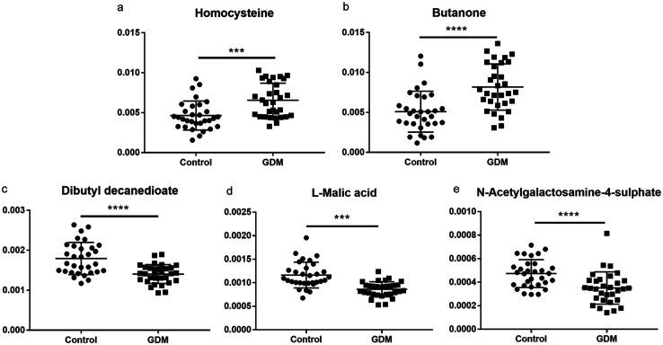 https://cdn.ncbi.nlm.nih.gov/pmc/blobs/50fa/9072113/b76732fff3ef/c9ra05569j-f3.jpg