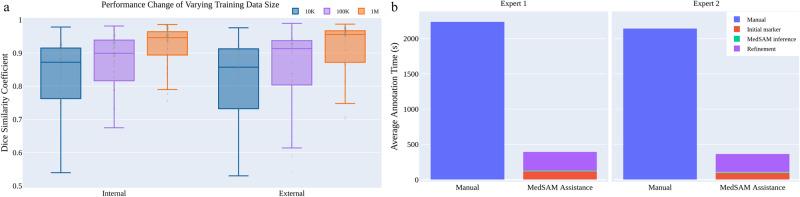 https://cdn.ncbi.nlm.nih.gov/pmc/blobs/50fe/10803759/89a4a07dd36e/41467_2024_44824_Fig5_HTML.jpg