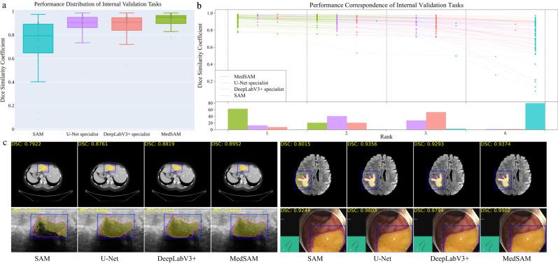 https://cdn.ncbi.nlm.nih.gov/pmc/blobs/50fe/10803759/c593a92f00b1/41467_2024_44824_Fig3_HTML.jpg