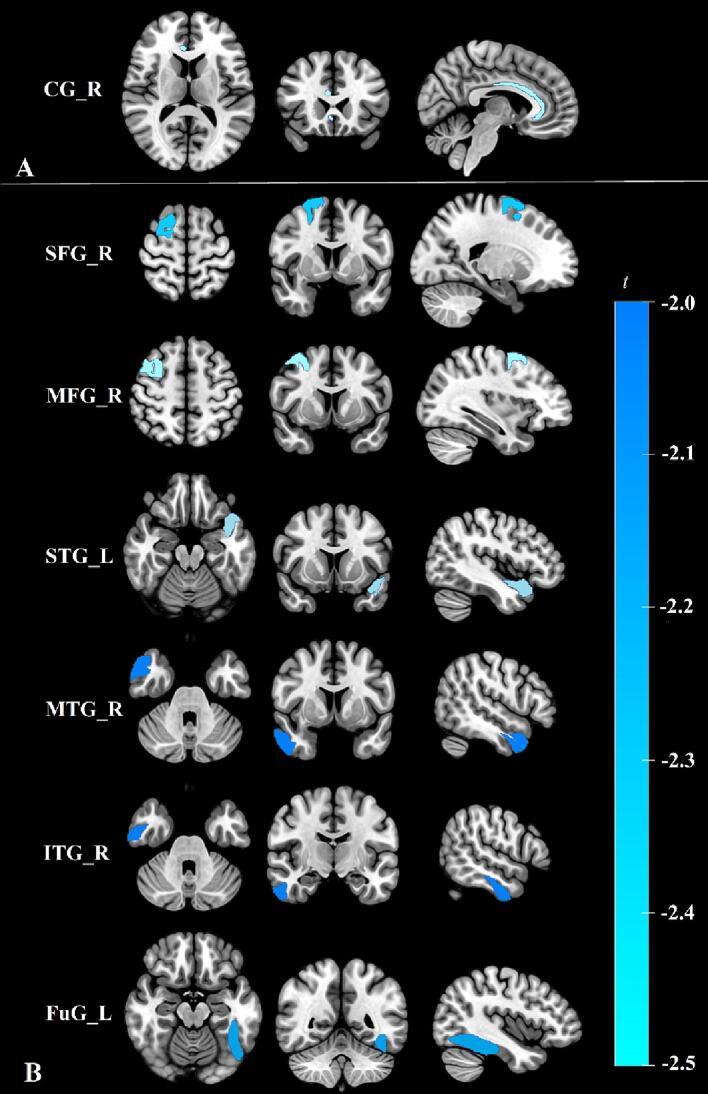 https://cdn.ncbi.nlm.nih.gov/pmc/blobs/50fe/11015154/38b35bbb284a/gr2.jpg