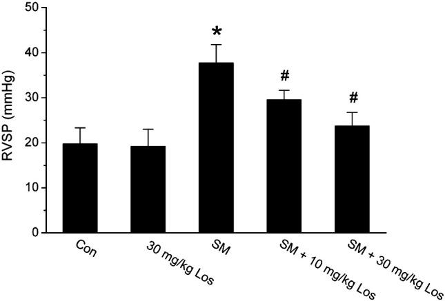 https://cdn.ncbi.nlm.nih.gov/pmc/blobs/5102/7103128/a1e20b4897ff/gr2_lrg.jpg