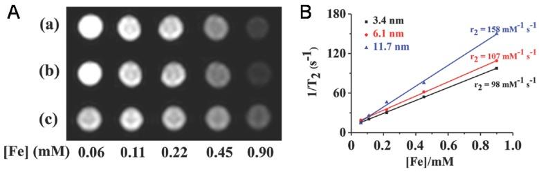 https://cdn.ncbi.nlm.nih.gov/pmc/blobs/5103/5646737/a9b3ab325657/ntnov01p0358g004.jpg
