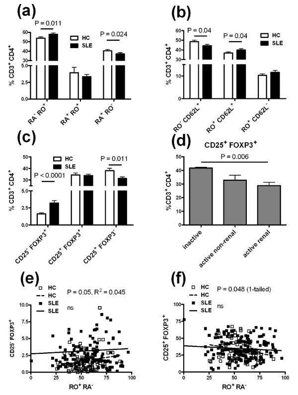 https://cdn.ncbi.nlm.nih.gov/pmc/blobs/5106/3218921/9c43cadb7378/ar3387-2.jpg