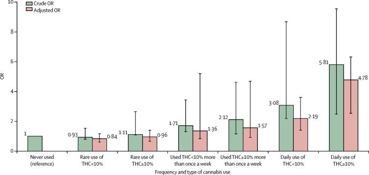 https://cdn.ncbi.nlm.nih.gov/pmc/blobs/510b/7646282/f73b5dfe80f0/gr1.jpg