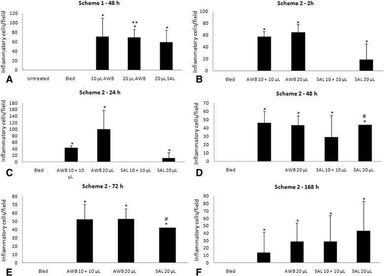 https://cdn.ncbi.nlm.nih.gov/pmc/blobs/510d/6117903/1758be188d0d/40409_2018_157_Fig4_HTML.jpg