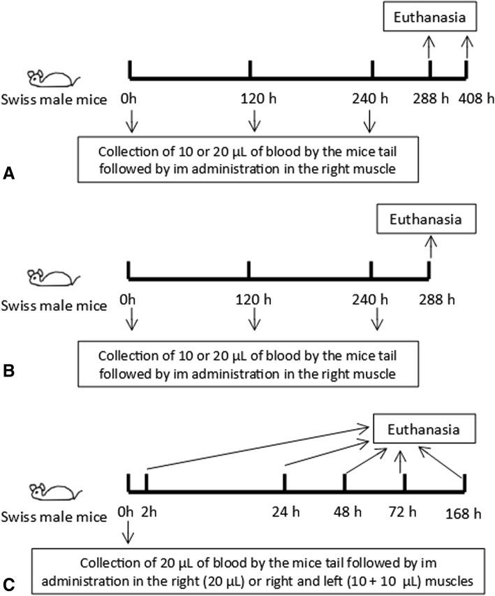 https://cdn.ncbi.nlm.nih.gov/pmc/blobs/510d/6117903/2a24ac0a8949/40409_2018_157_Fig1_HTML.jpg