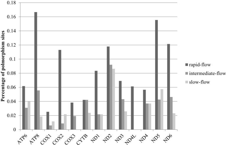 https://cdn.ncbi.nlm.nih.gov/pmc/blobs/5115/6560226/407bc5c963ff/13258_2019_817_Fig3_HTML.jpg