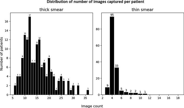 https://cdn.ncbi.nlm.nih.gov/pmc/blobs/5119/9883923/0f11a8f641e1/12936_2023_4446_Fig3_HTML.jpg