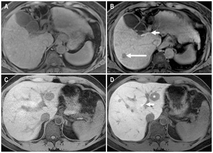 https://cdn.ncbi.nlm.nih.gov/pmc/blobs/511b/5003189/f5a4001a92a7/gnl-10-672f10.jpg