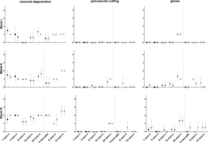 https://cdn.ncbi.nlm.nih.gov/pmc/blobs/511b/9258265/6800cee1df1b/LSA-2021-01338_FigS2.jpg