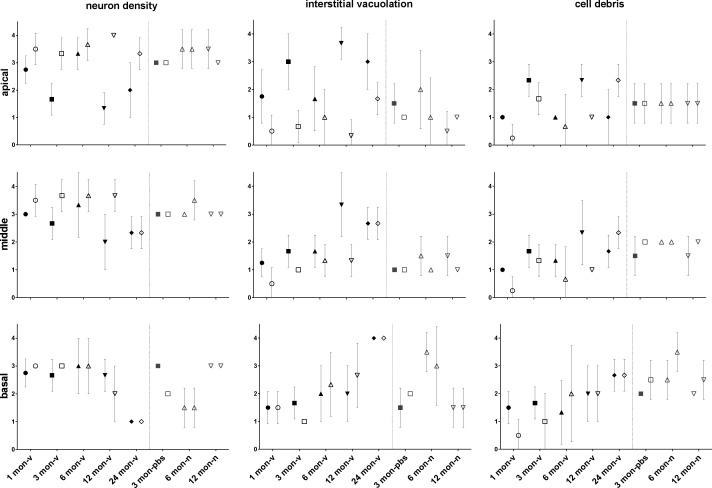 https://cdn.ncbi.nlm.nih.gov/pmc/blobs/511b/9258265/8d07ccd80397/LSA-2021-01338_FigS1.jpg