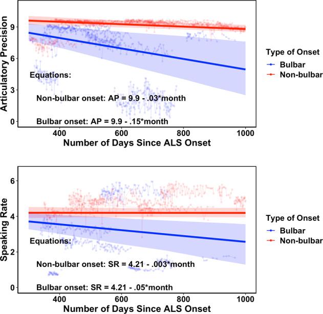 https://cdn.ncbi.nlm.nih.gov/pmc/blobs/511c/7555482/09d514723ae4/41746_2020_335_Fig2_HTML.jpg