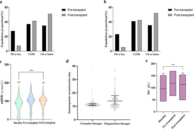 https://cdn.ncbi.nlm.nih.gov/pmc/blobs/5127/11707290/9fdd775c701e/41598_2024_84047_Fig1_HTML.jpg