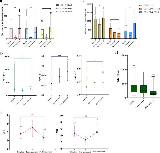 https://cdn.ncbi.nlm.nih.gov/pmc/blobs/5127/11707290/e6931a3c034f/41598_2024_84047_Fig2_HTML.jpg
